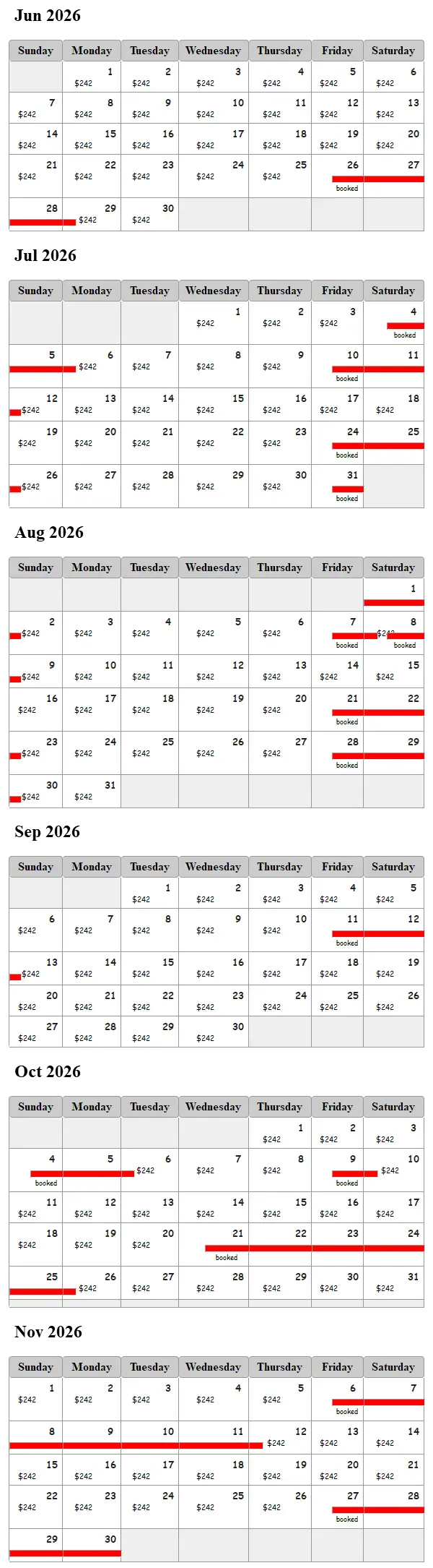 The River View Cabin availability calendar