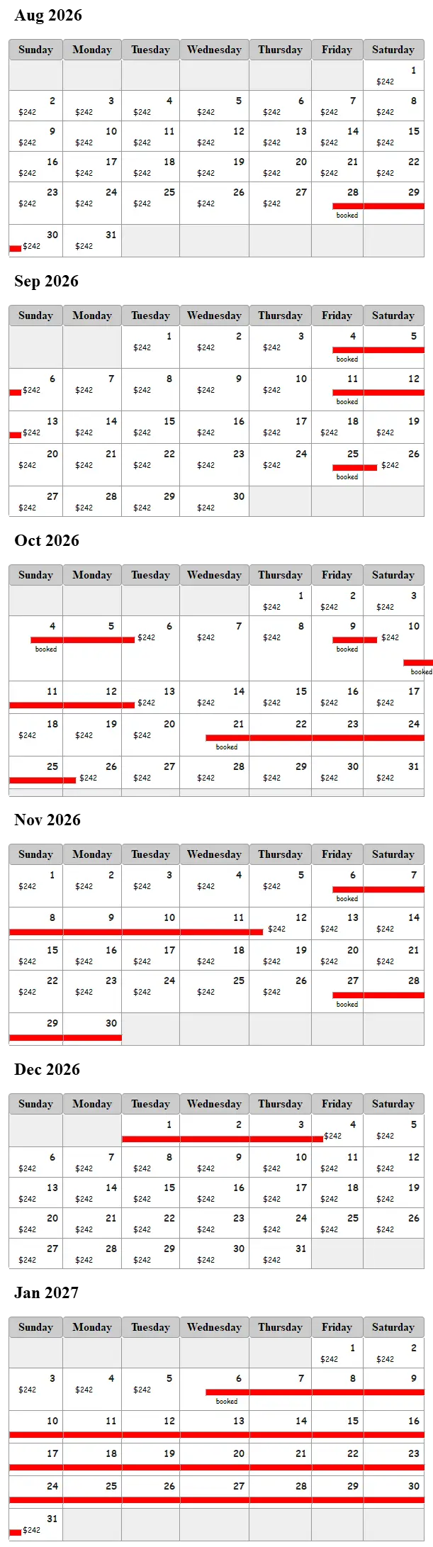 The River View Cabin availability calendar
